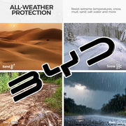 Collage showing 4x4 vehicle protection against sand, snow, mud, and rain weather conditions.