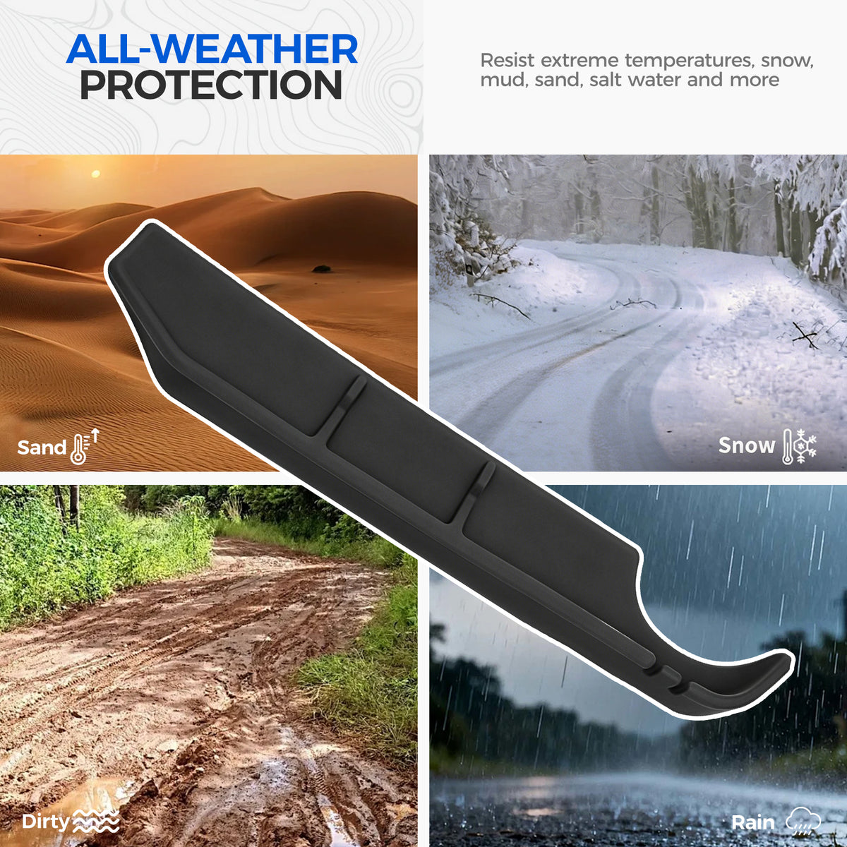 DRABAY Silicone Storage Mat sa Panig ng Pasahero para sa Toyota Land Cruiser 250 2024+