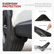 Infographic showing durable black rubber mud flaps with smooth edges, scratch-resistant surface, and easy-to-clean material.