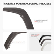 Manufacturing process of durable PP material 4x4 fender flares with three color options.