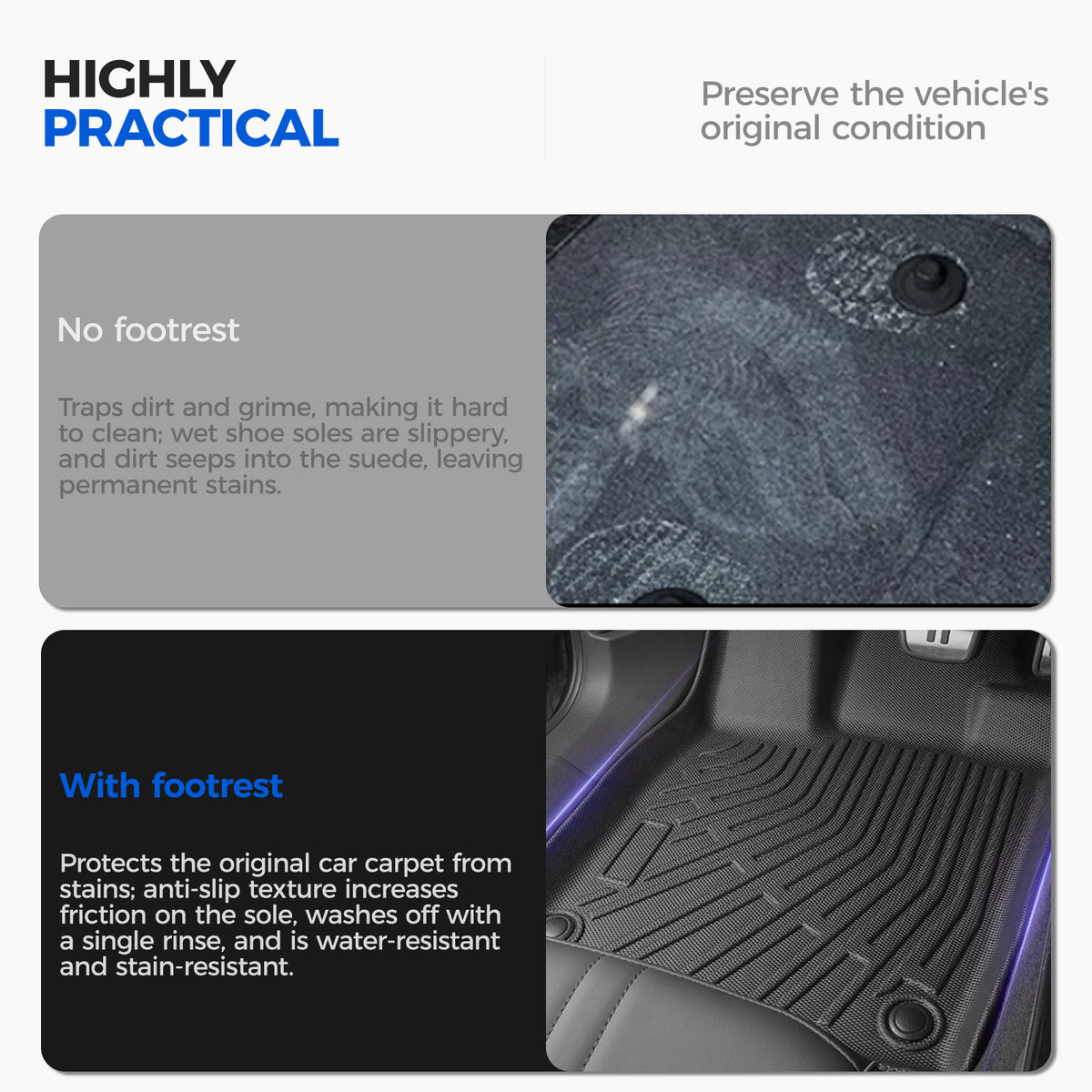 Comparison of vehicle floor protection with and without a rubber car footrest mat.